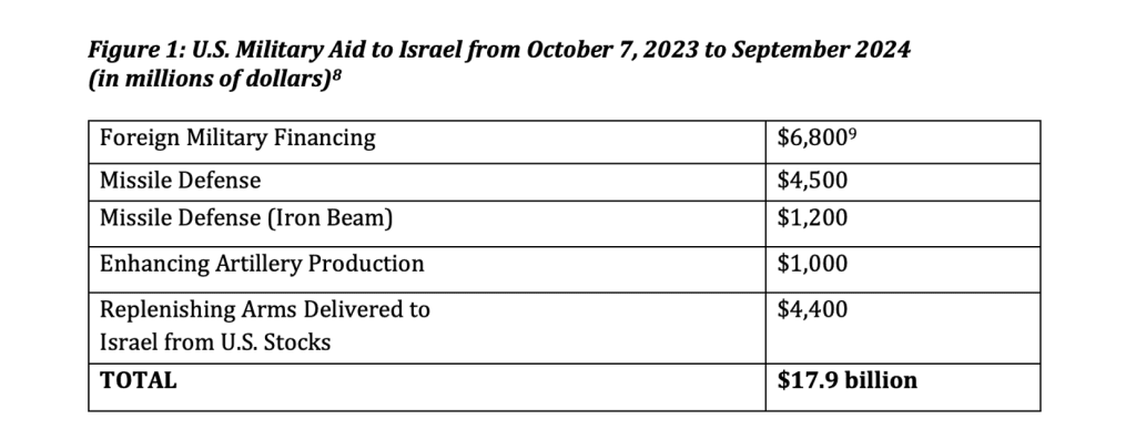 Screenshot 2024 11 10 at 11.05.34